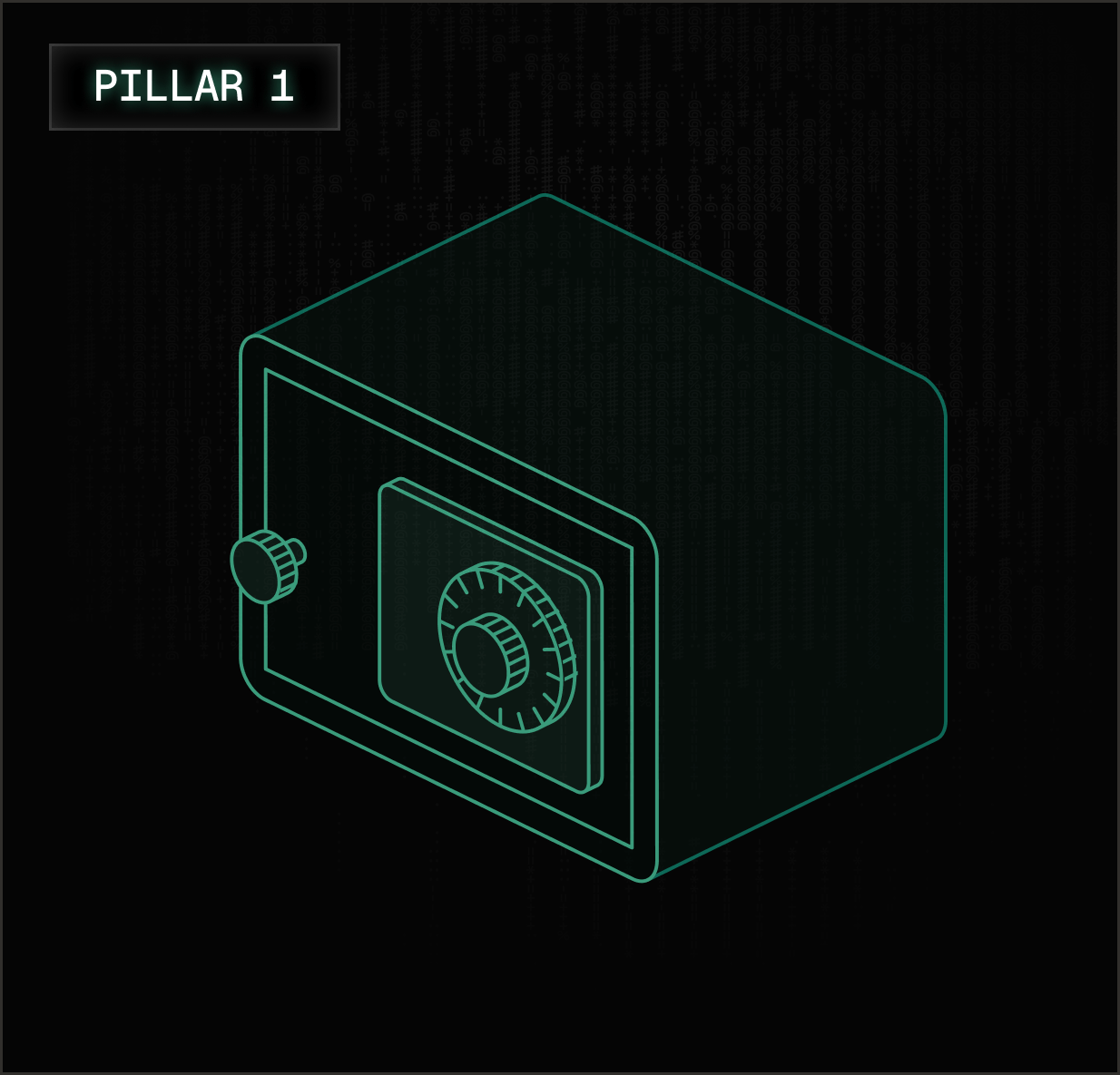 Arbitrage & Funding / Trading